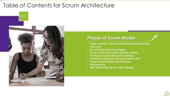 Scrum Architecture Ppt PowerPoint Presentation Complete Deck With Slides Slide15