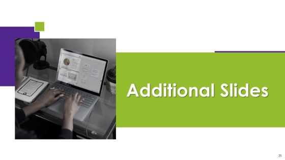 Scrum Architecture Ppt PowerPoint Presentation Complete Deck With Slides Slide25