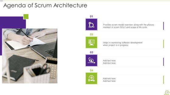 Scrum Architecture Ppt PowerPoint Presentation Complete Deck With Slides Slide02