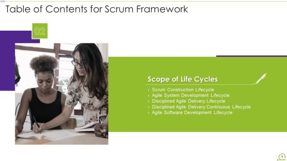 Scrum Architecture Ppt PowerPoint Presentation Complete Deck With Slides Slide09
