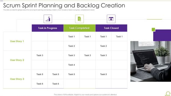 Scrum Architecture Scrum Sprint Planning And Backlog Creation Guidelines PDF