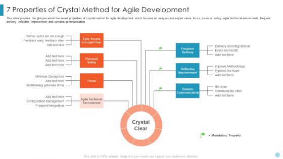 Scrum Crystal XP Development IT 7 Properties Of Crystal Method For Agile Development Ppt Model PDF