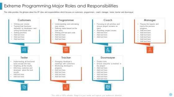 Scrum Crystal XP Development IT Extreme Programming Major Roles And Responsibilities Ppt Inspiration Example PDF Scrum Crystal XP Development IT Extreme Programming Major Roles And Responsibilities Ppt Inspiration Example PDF