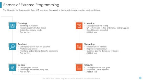 Scrum Crystal XP Development IT Phases Of Extreme Programming Slides PDF Scrum Crystal XP Development IT Phases Of Extreme Programming Slides PDF