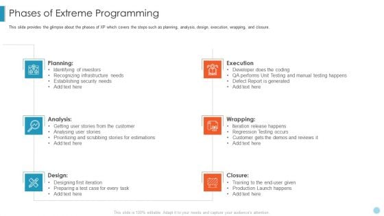 Scrum Crystal XP Development IT Phases Of Extreme Programming Slides PDF