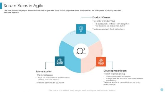 Scrum Crystal XP Development IT Scrum Roles In Agile Download PDF Scrum Crystal XP Development IT Scrum Roles In Agile Download PDF