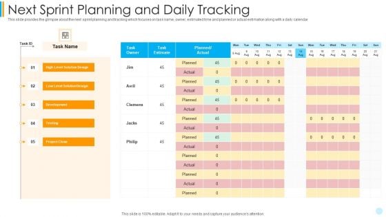 Scrum Development Model Next Sprint Planning And Daily Tracking Graphics PDF