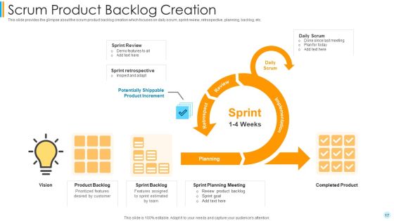 Scrum Development Model Ppt PowerPoint Presentation Complete Deck With Slides Slide17
