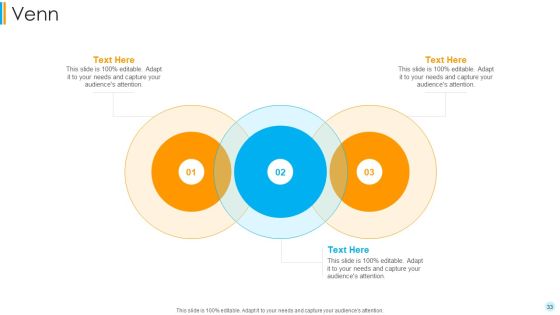 Scrum Development Model Ppt PowerPoint Presentation Complete Deck With Slides Slide33
