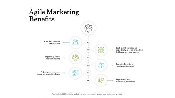 Scrum For Marketing Agile Marketing Benefits Ppt PowerPoint Presentation Layouts Icon PDF