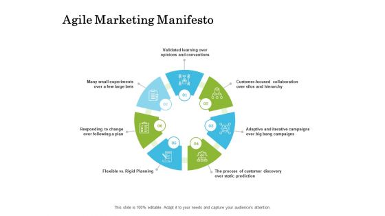 Scrum For Marketing Agile Marketing Manifesto Ppt PowerPoint Presentation Slides Structure PDF