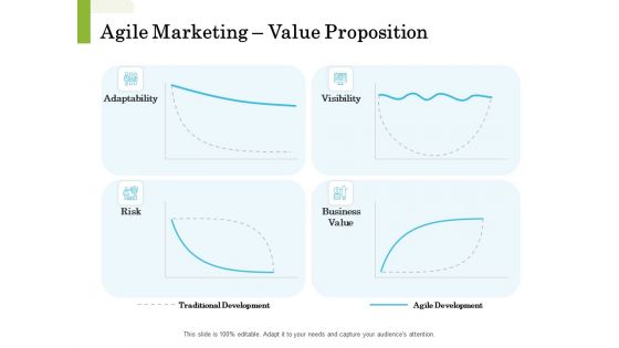 Scrum For Marketing Agile Marketing Value Proposition Ppt PowerPoint Presentation Pictures Tips PDF Scrum For Marketing Agile Marketing Value Proposition Ppt PowerPoint Presentation Pictures Tips PDF