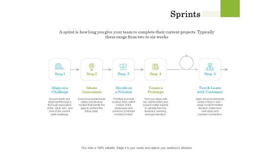 Scrum For Marketing Sprints Ppt PowerPoint Presentation File Layout PDF