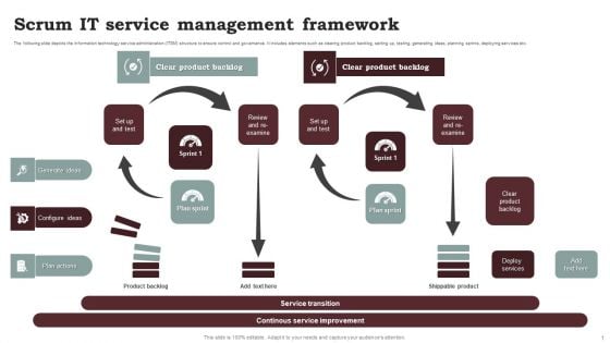 Scrum IT Service Management Framework Microsoft PDF