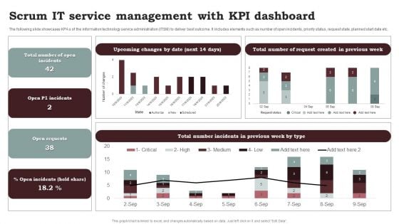 Scrum IT Service Management With KPI Dashboard Download PDF