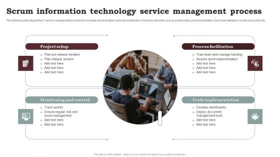 Scrum Information Technology Service Management Process Guidelines PDF Scrum Information Technology Service Management Process Guidelines PDF