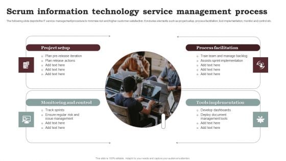 Scrum Information Technology Service Management Process Guidelines PDF