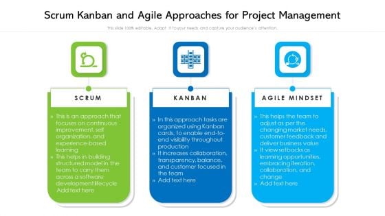 Scrum Kanban And Agile Approaches For Project Management Ppt Gallery Design Templates PDF