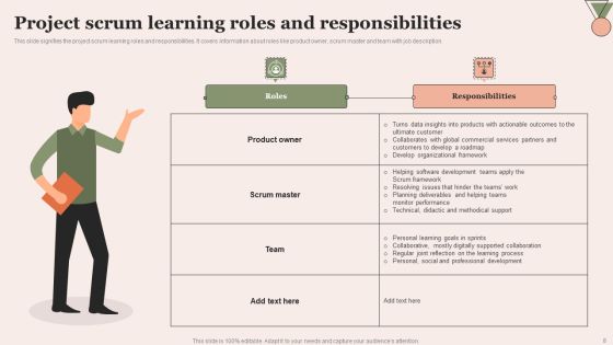 Scrum Learning Ppt PowerPoint Presentation Complete Deck With Slides Slide08