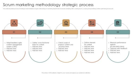 Scrum Marketing Methodology Strategic Process Graphics PDF