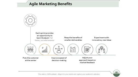 Scrum Marketing Ppt PowerPoint Presentation Complete Deck With Slides Slide17