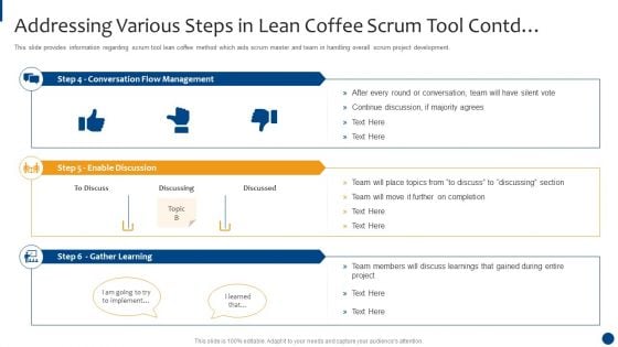 Scrum Master Approaches And Tools IT Addressing Various Steps In Lean Coffee Scrum Tool Contd Structure PDF