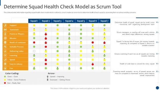 Scrum Master Approaches And Tools IT Determine Squad Health Check Model As Scrum Tool Guidelines PDF