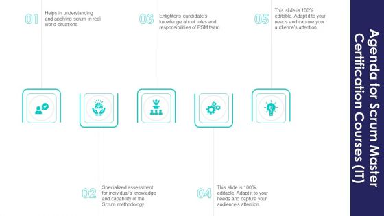 Scrum Master Certification Courses IT Agenda For Scrum Master Certification Courses IT Structure PDF