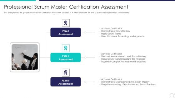 Scrum Master Certification Courses IT Professional Scrum Master Certification Assessment Summary PDF