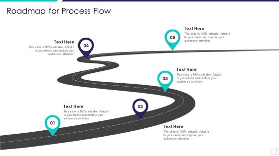 Scrum Master Certification Courses IT Roadmap For Process Flow Template PDF