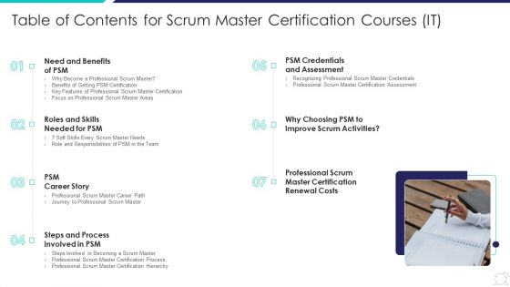 Scrum Master Certification Courses IT Table Of Contents For Scrum Master Certification Courses IT Background PDF