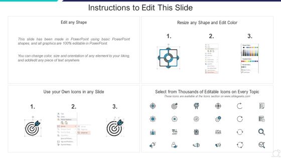 Scrum Master Certification Courses IT Why Choosing PSM To Improve Scrum Activities Ideas PDF Slide02
