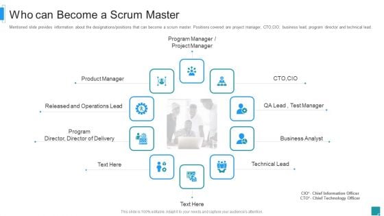Scrum Master Job Profile IT Who Can Become A Scrum Master Clipart PDF Scrum Master Job Profile IT Who Can Become A Scrum Master Clipart PDF