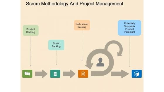 Scrum Methodology And Project Management Powerpoint Templates