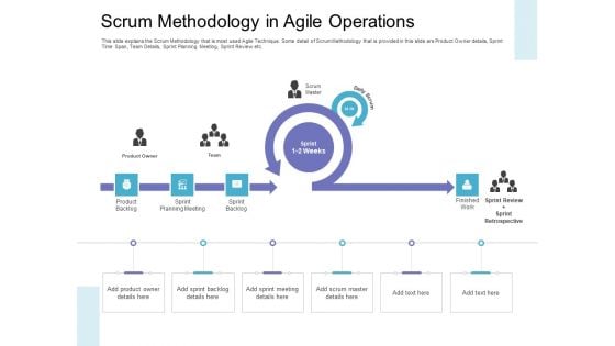 Scrum Methodology In Agile Operations Professional PDF