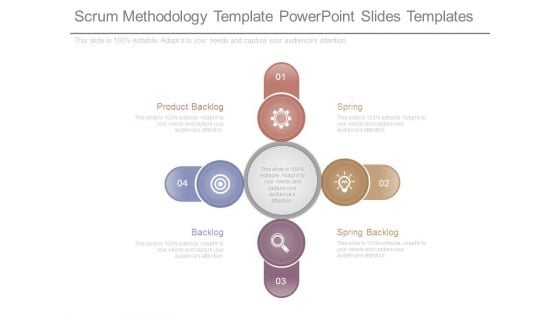 Scrum Methodology Template Powerpoint Slides Templates