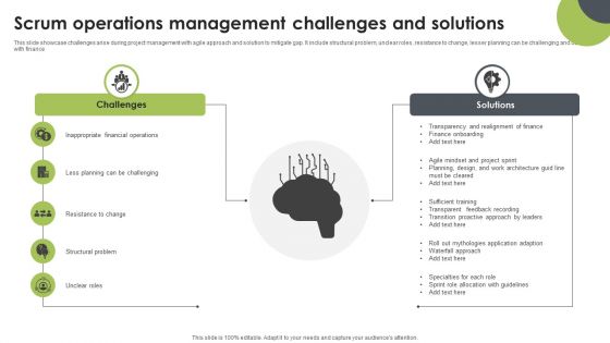 Scrum Operations Management Challenges And Solutions Diagrams PDF