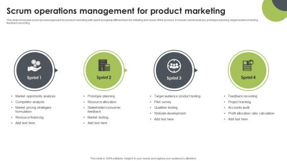 Scrum Operations Management For Product Marketing Microsoft PDF