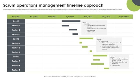 Scrum Operations Management Timeline Approach Clipart PDF