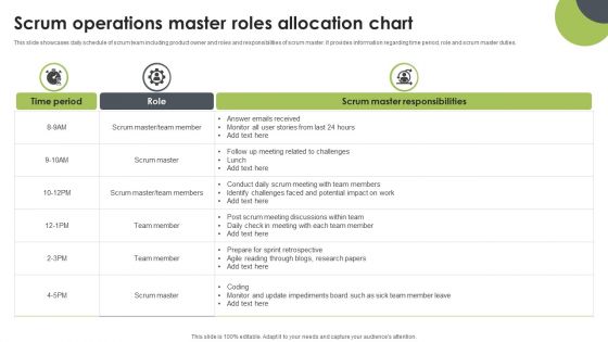 Scrum Operations Master Roles Allocation Chart Information PDF