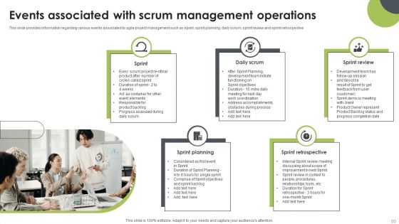 Scrum Operations Ppt PowerPoint Presentation Complete Deck With Slides