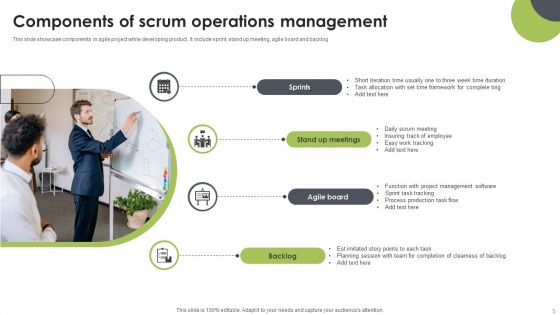 Scrum Operations Ppt PowerPoint Presentation Complete Deck With Slides