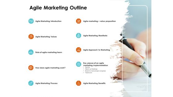 Scrum Practices For Marketing Teams Agile Marketing Outline Ppt PowerPoint Presentation Slides Maker PDF