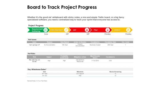 Scrum Practices For Marketing Teams Board To Track Project Progress Ppt PowerPoint Presentation Layouts Design Ideas PDF