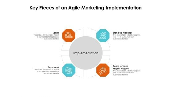 Scrum Practices For Marketing Teams Key Pieces Of An Agile Marketing Implementation Ppt PowerPoint Presentation Infographic Template Brochure PDF