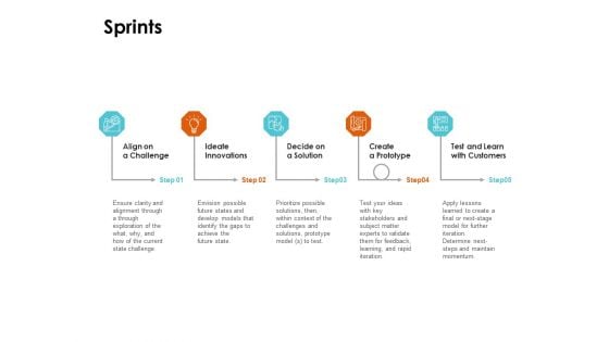 Scrum Practices For Marketing Teams Sprints Ppt PowerPoint Presentation Portfolio Graphics Template PDF