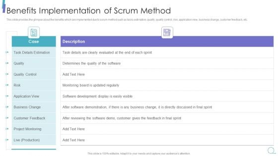 Scrum Process Framework Benefits Implementation Of Scrum Method Formats Pdf