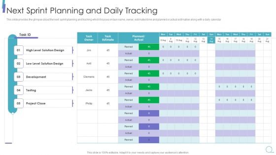 Scrum Process Framework Next Sprint Planning And Daily Tracking Slides Pdf