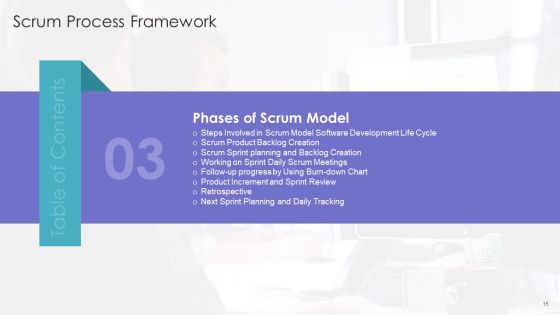 Scrum Process Framework Ppt PowerPoint Presentation Complete Deck Slide15