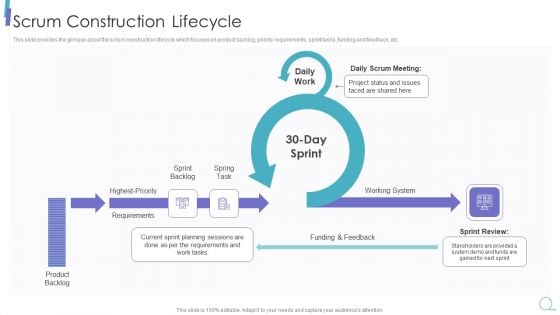 Scrum Process Framework Scrum Construction Lifecycle Brochure Pdf